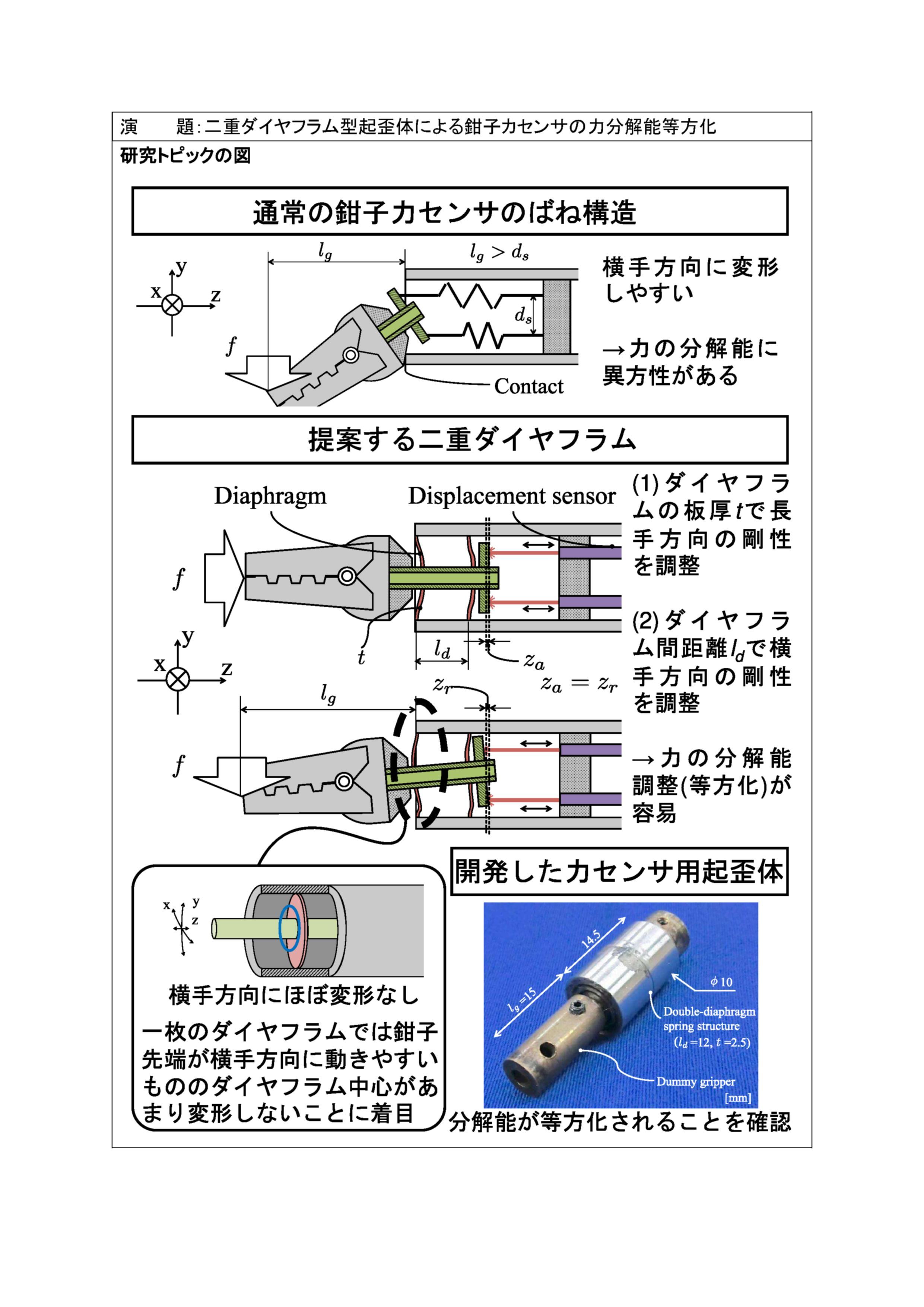 機械HP.jpg