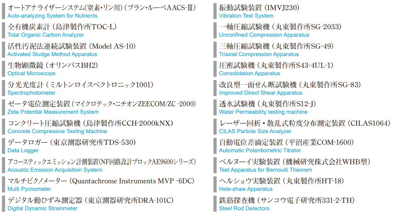 都市システム工学科 福島高専 National Institute Of Technology Fukushima College 都市システム工学科 福島高専 National Institute Of Technology Fukushima College