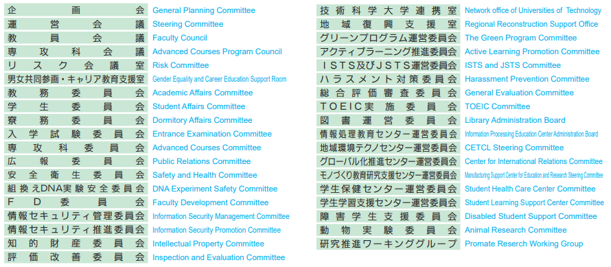 委員会（2021）.png