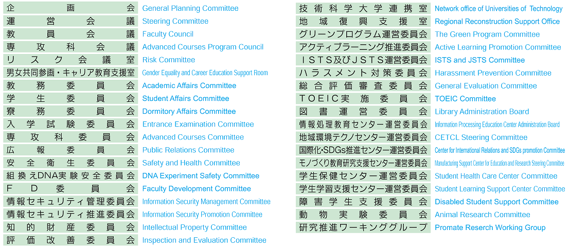 委員会（2021）.png