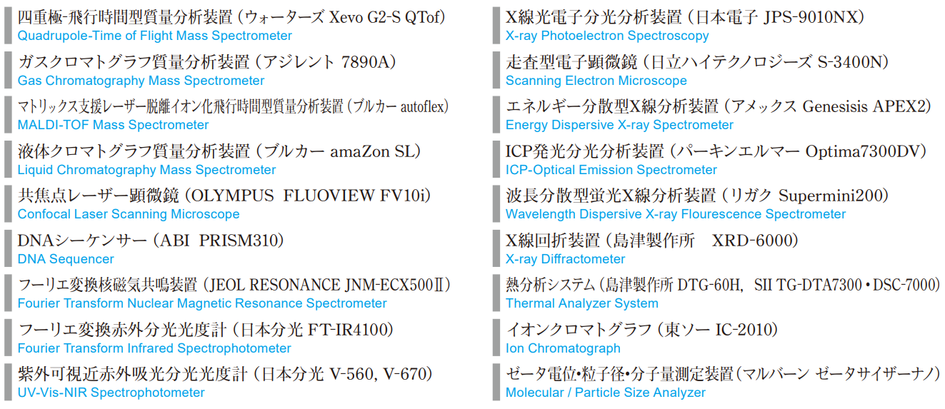化学 バイオ工学科 福島高専 National Institute Of Technology Fukushima College